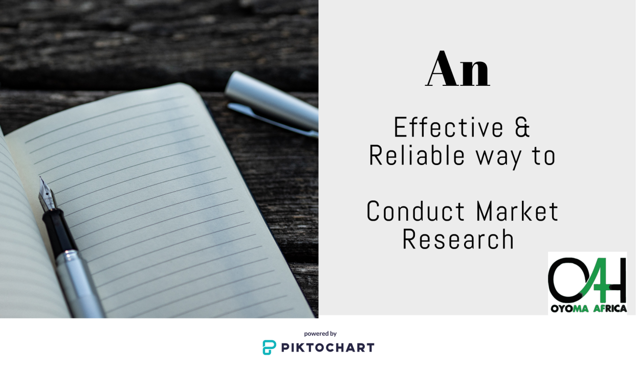 An Effective and Reliable way to Conduct Market Research.